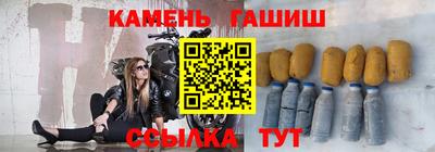 прущие грибы Балахна